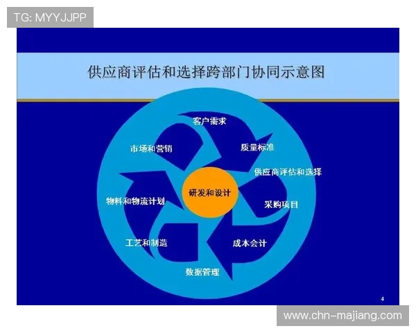 体育服务供应链平台经济效应显现，边际成本持续下降